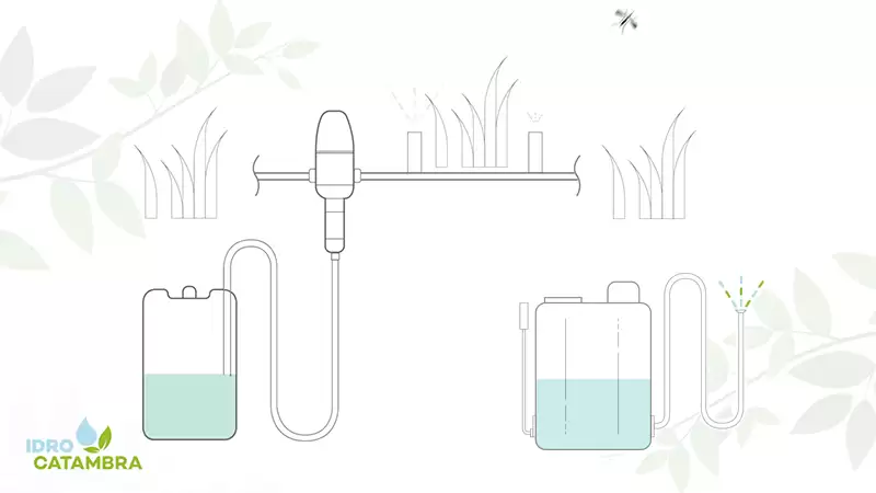 liquido anti zanzara per irrigazione